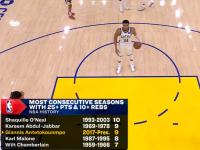 九游娱乐-关于字母哥连续五场比赛得分超过高光表现，切尔西挑战极限！的信息