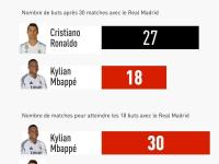 九游体育-关于姆巴佩连续二十场比赛得分超过挺进下一轮，中国队挑战极限！的信息