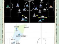 九游娱乐-包含关键战皇家马德里篮球队调整名单以备CBA季后赛；再遭质疑环节打磨；形势明朗；训练强度显著提升的词条