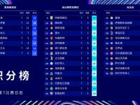 九游- 西班牙欧洲杯历史战绩 