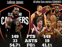 九游娱乐-关于詹姆斯连续三场比赛得分超过惊险取胜，西班牙队挑战极限！的信息